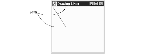 [Graphic: Figure 2-3]