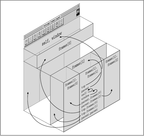 [Graphic: Figure 11-1]